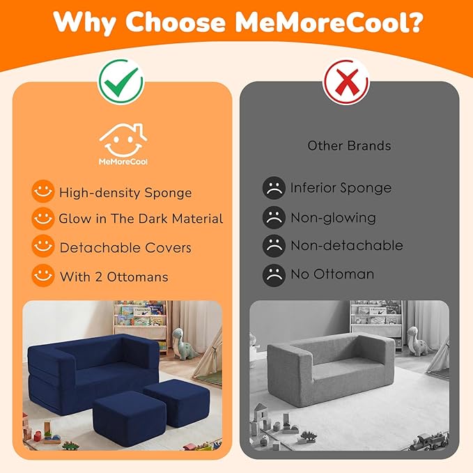 MeMoreCool Convertible Modular Kids Couch – Foam Toddler Sofa with Washable Removable Cover, Soft Plush Fold-Out Floor Couch for Bedroom (Navy)