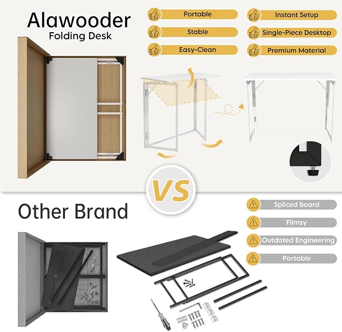 alawooder 31.5" Folding Desk: No Assembly, Wood Top for Small Spaces | Home office desk, holds 150 lbs, folds flat to 2.3 in, splash-proof wood top, sturdy metal frame