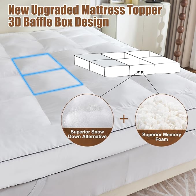 4 Inch Memory Foam Mattress Topper Twin for Back Pain Relief, Extra Soft Pillow Top Mattress Topper, 2000GSM Fluffy Shredded Memory Foam Filled