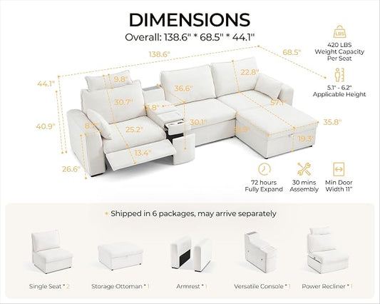 138.6'' Oversized Power Recliner Sofa with Headrest, Modular Cloud Sectional Couch with Convertible Table, Charging, Drawer, Cup Holder, 4-Seater with Storage Ottoman, Chenille, White