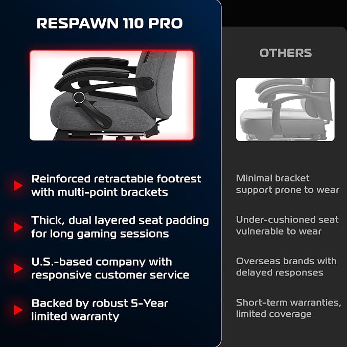 Respawn 110 Pro Ergonomic Gaming Chair with Footrest for Adults - Comfortable Office Gaming Recliner with Lumbar Support and Headrest, Racing Style Video Game Chairs for Computer Gamer - Gray Fabric