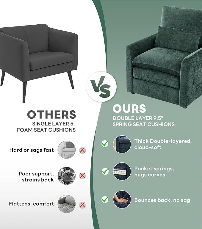 Iroomy Modern Accent Armchair – Cloud-Like Single Sofa with Pocket Spring Seat, Soft Chenille Fabric, Removable Cover, Cozy Lumbar Support for Living Room, Bedroom, Apartment, Green