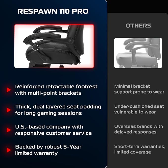 Respawn 110 Pro Ergonomic Gaming Chair with Footrest for Adults - Comfortable Office Gaming Recliner with Lumbar Support and Headrest, Racing Style Video Game Chairs for Computer Gamer - Gray