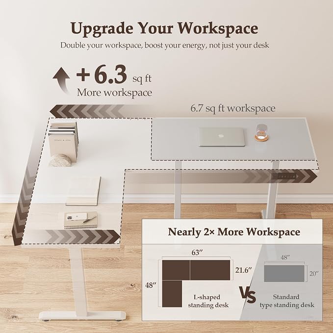 Klicelor L Shaped Standing Desk 63 x 48 Inch, Electric Height Adjustable Corner Desk for Home Office Workstation, Ergonomic Sit to Stand Computer Table with Memory Controller, White