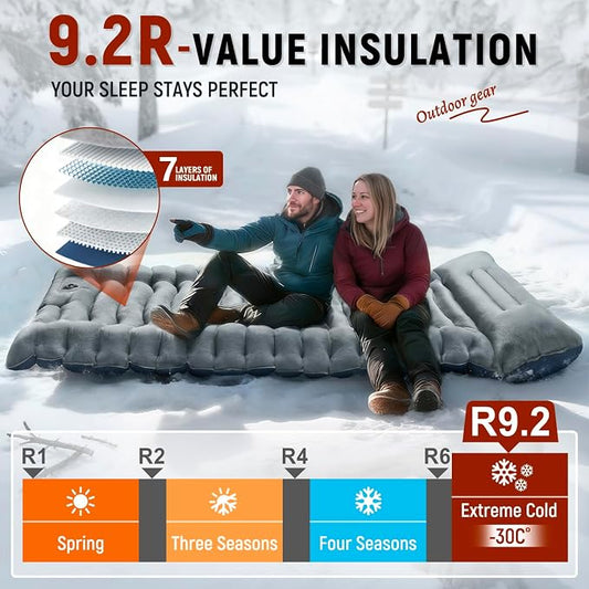FUN PAC Camping Sleeping Pad, 9.2R-Value Ultralight Camping Mat with Pillow Built-in Foot Pump Inflatable Sleeping Pads Compact for Camping Backpacking Hiking Traveling-Lined Version Grey
