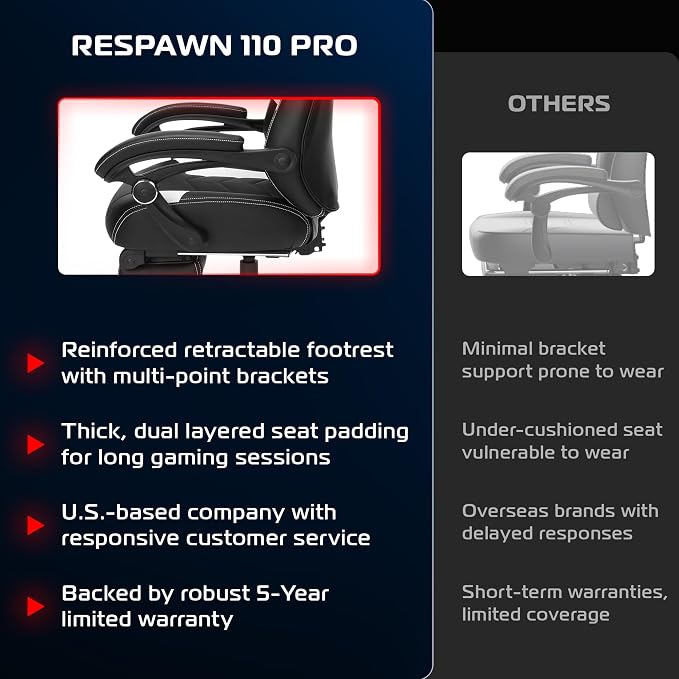 Respawn 110 Pro Ergonomic Gaming Chair with Footrest for Adults - Comfortable Office Gaming Recliner with Lumbar Support and Headrest, Racing Style Video Game Chairs for Computer Gamer - White
