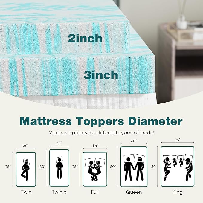Sweetcrispy Memory Foam Mattress Topper Full, 2 Inch Thick Gel Infused Cooling Toppers Pad for Full Size Bed, Sleeper Sofa, RV, Camper, CertiPUR US Certified, Ventilated and Breathable, Blue