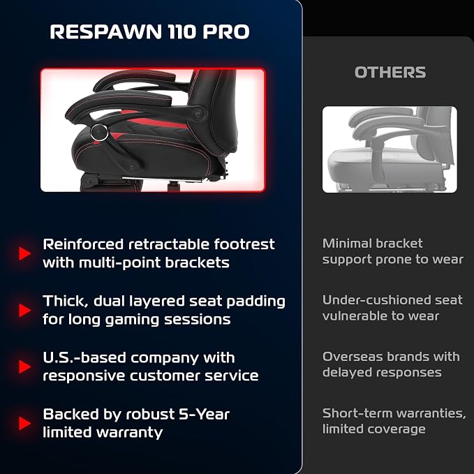 Respawn 110 Pro Ergonomic Gaming Chair with Footrest for Adults - Comfortable Office Gaming Recliner with Lumbar Support and Headrest, Racing Style Video Game Chairs for Computer Gamer - Red