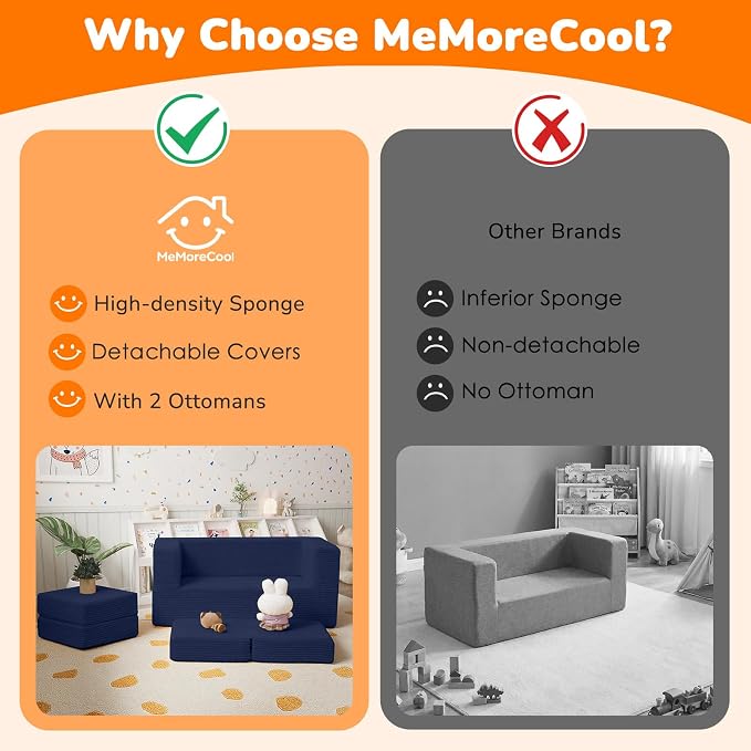 MeMoreCool Modular Kids Couch, Corduroy Play Toddler Couch for Bedroom Playroom Furniture, Convertible Foam Kids Sofa Bed, Fold Out Baby Sofa for Girl Boy, Navy
