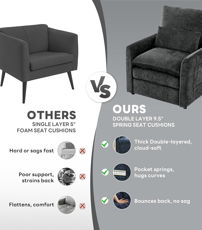 Iroomy Modern Accent Armchair – Cloud-Like Single Sofa with Pocket Spring Seat, Soft Chenille Fabric, Removable Cover, Cozy Lumbar Support for Living Room, Bedroom, Apartment, Dark Gray