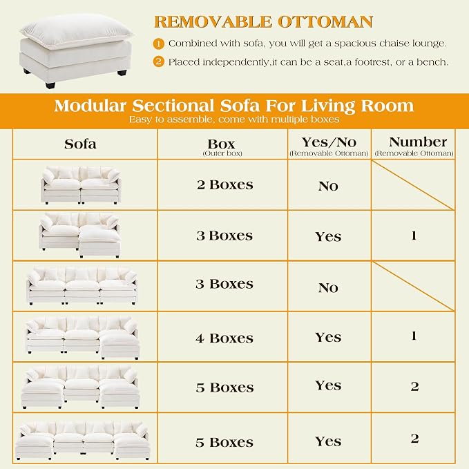 113.4" Modular Sectional Sofa,Cloud Couch for Living Room, Modern Deep Seat Sofa 3 Seater Chenille Fabric Comfy Couches with Throw Pillows for Apartment