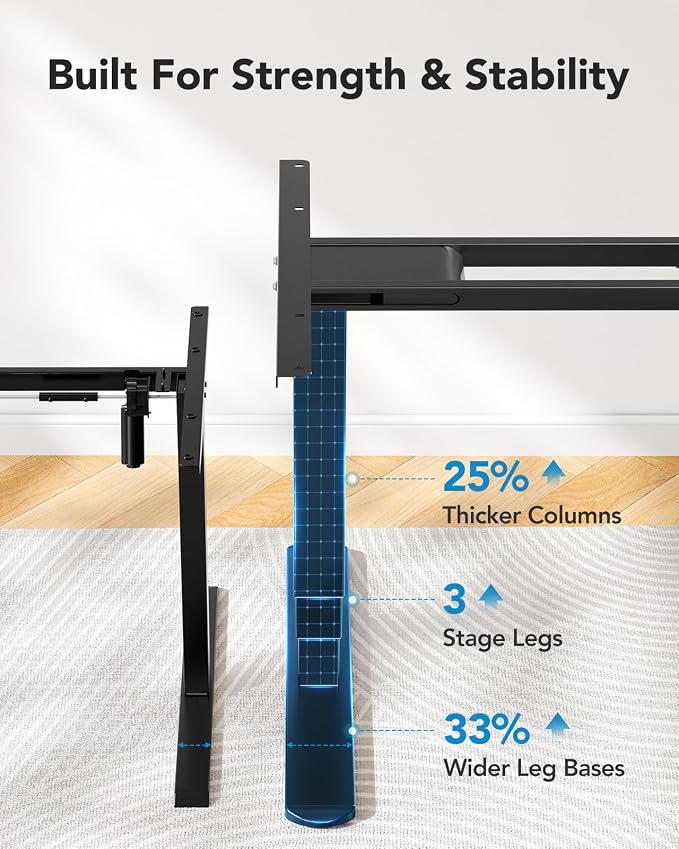 HUANUO Height Adjustable Electric Standing Desk Frame, 3 Stage Leg Dual Motors Sit Stand Desk Frame with Memory Controller for Home Office, for Max 75″ x 35″ Desktop, Frame Only, Black