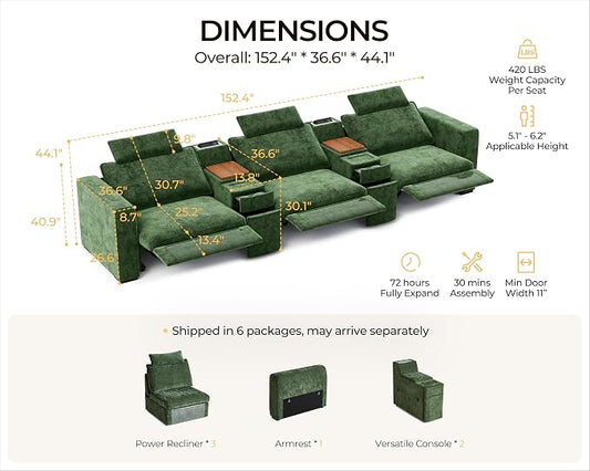 152.4" Power Recliner Sofa Wall Hugger, Modular Cloud Sectional Reclining Couch with Headrest, Storage Drawer Cup Holder, 3-Seater with 2 Consoles for Home Theater Living Room, Chenille, Green