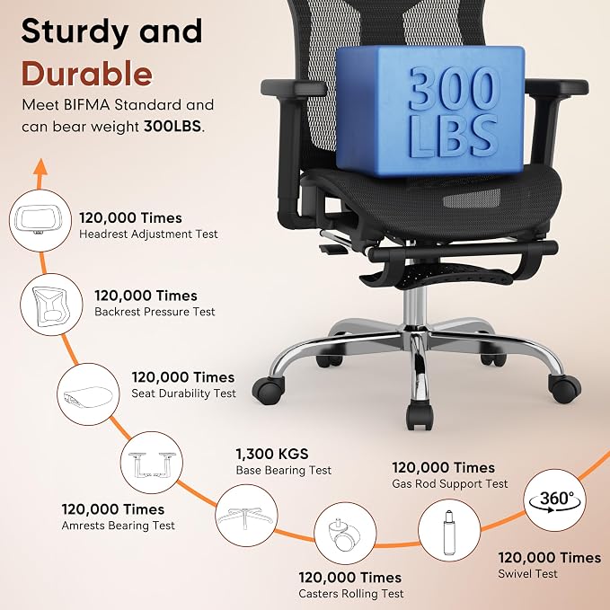Ergonomic Office Chair with Footrest, Desk Chair Comfy with 3D Adjustable Lumbar Support & Arm & Headrest, 4 Gear 90°-135° Tilt, Wide Air Mesh Seat, Heavy Duty Class-4 Gas Lift, Computer Gaming Chair