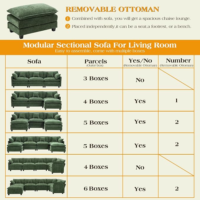 113.8" Modular Sectional Sofa,Cloud Couch for Living Room,Modern Deep Seat Sofa 5 Seater Chenille Fabric Comfy L Shaped Couches with Throw Pillows for Apartment