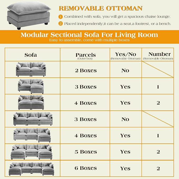 149.2" Modular Sectional Sofa,L Shaped Couch for Living Room,Modern Deep Seat Sofa 4 Seater Chenille Fabric Comfy Cloud Couches with Throw Pillows & Movable Ottoman