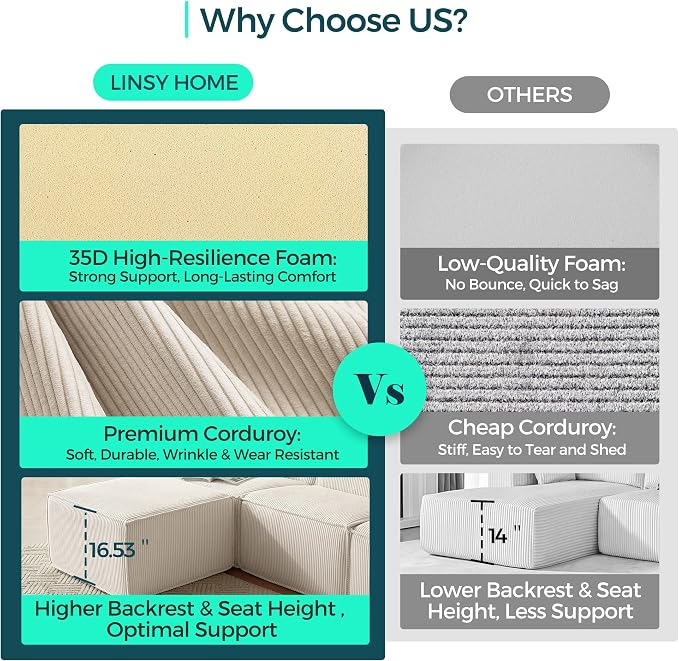 LINSY HOME Modular Sectional Sofa, 134" Boneless Couch L Shaped 4-Seat Sofa with Movable Ottoman, Corduroy Sectional Cloud Couches for Living Room, No Assembly Required, Beige
