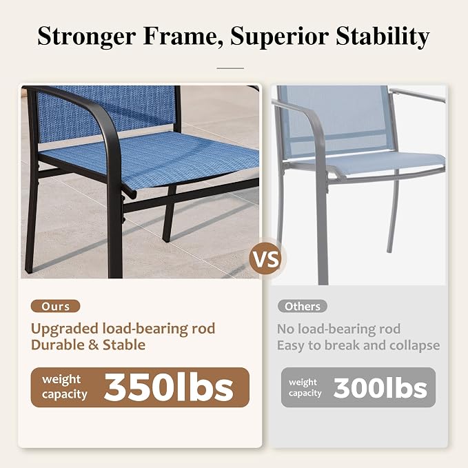 5pc Patio Dining Set for 4, Outdoor 37” Square Metal Table & 4 Blue Chairs | Textilene chairs + square steel table with umbrella hole. Waterproof, stain-resistant & wipe-clean. Ideal for backyard, porch