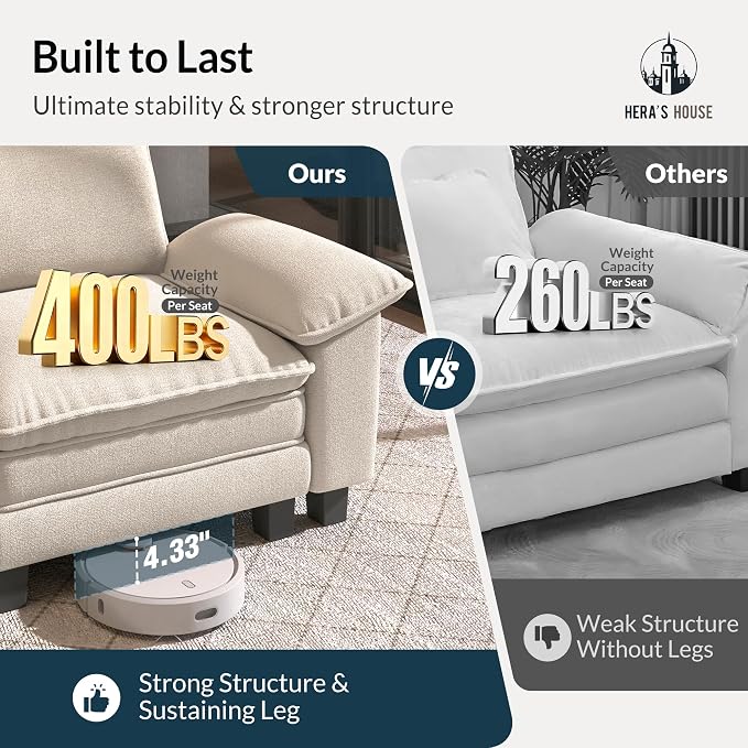 HERA'S HOUSE 158" Oversized Modular Sectional Sofa, Comfy L Shaped Couches for Living Room, Cloud Couch with Ottoman, 5-Seater Deep Seat Sofa with Throw Pillow, Chenille Beige