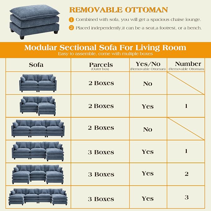 77.6" Modular Sectional Sofa,Loveseat Couch for Living Room, Modern Deep Seat Sofa 2 Seater Chenille Fabric Comfy Cloud Couches with Throw Pillows Apartment