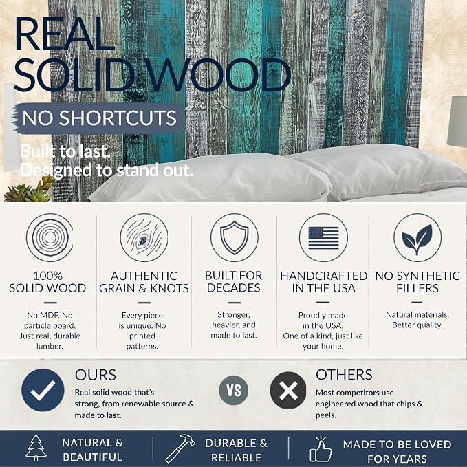 Barn Walls Wood Plank Headboard - California King Size Urban Industrial Wall Mounted, Linear Color Overlay White Mint Turquoise & Pale Green on Black Barrel Deep Stain, Real Wood Accent