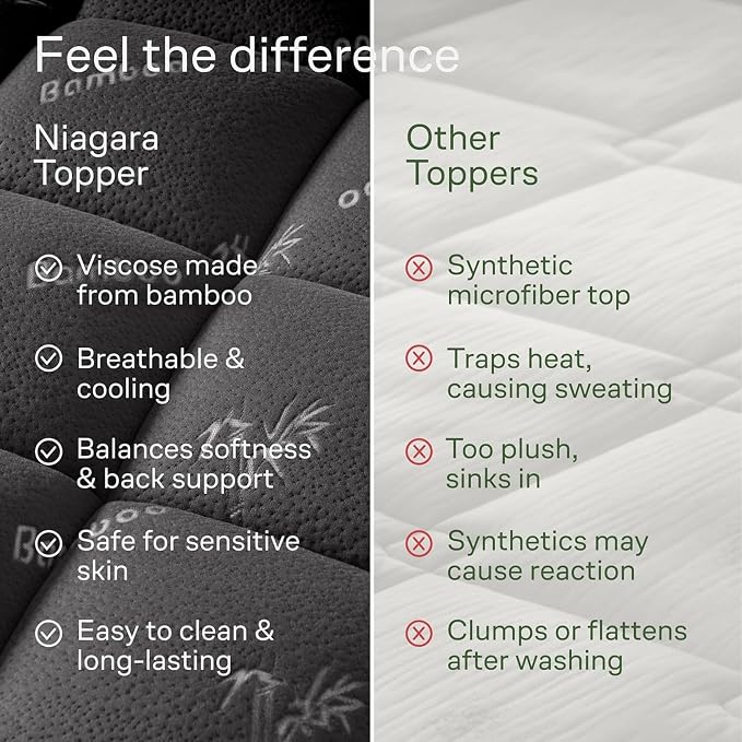 Niagara Sleep Solution Ultra Soft Full XL Size Mattress Topper - Rayon Derived from Bamboo Pillow Top Mattress Pad for Back Pain Relief - Naturally Cooling for Hot Sleepers, Dark Gray