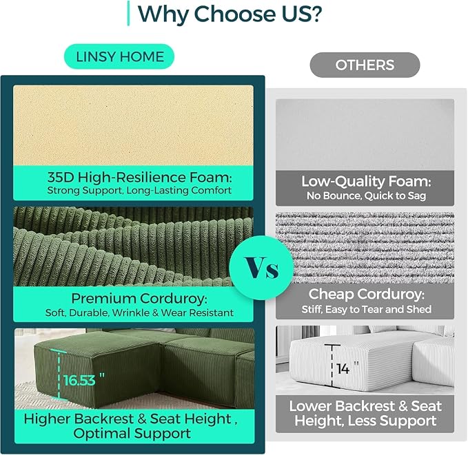 LINSY HOME Modular Sectional Sofa, 105" Boneless Couch U Shaped 3-Seat Sofa with 2 Ottomans, Corduroy Sectional Cloud Couches for Living Room, No Assembly Required(Green)