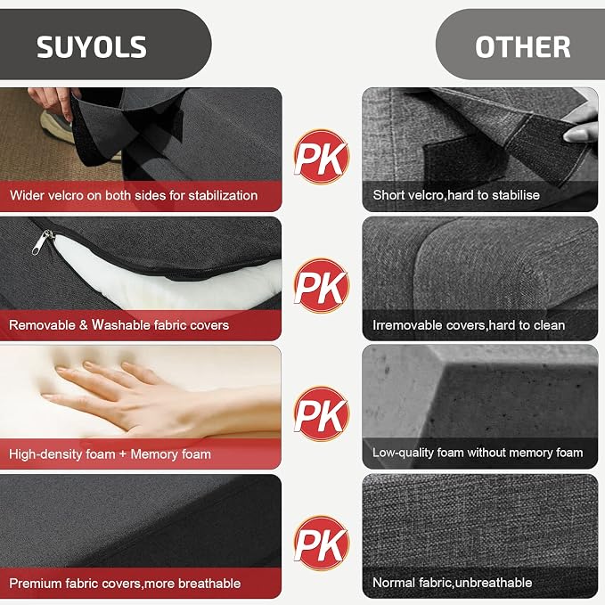SUYOLS Folding Sofa Bed with Pillow- Convertible Chair Floor Couch & Sleeping Mattress, Foldable Memory Foam Sleeper for Living Room/Dorm/Guest Room/Home Office/Apartment/Loft, Single28, Dark Gray