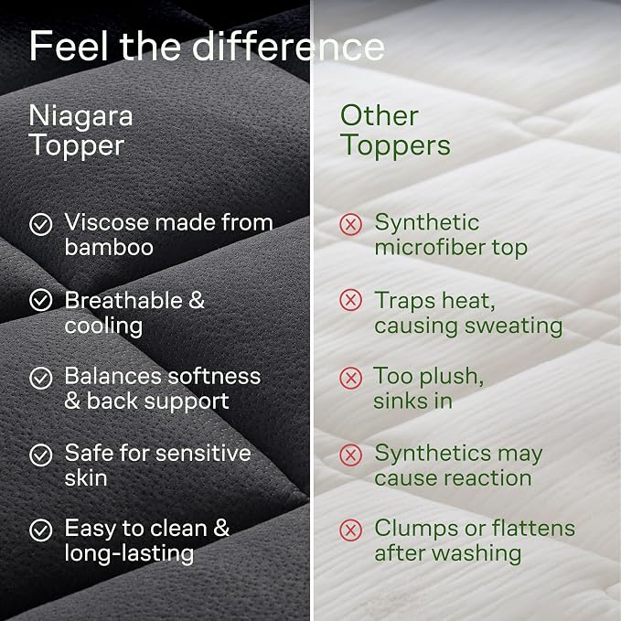 Niagara Sleep Solution Ultra Soft Twin XL Size Mattress Topper - Rayon Derived from Bamboo Pillow Top Mattress Pad for Back Pain Relief - Naturally Cooling for Hot Sleepers, Black