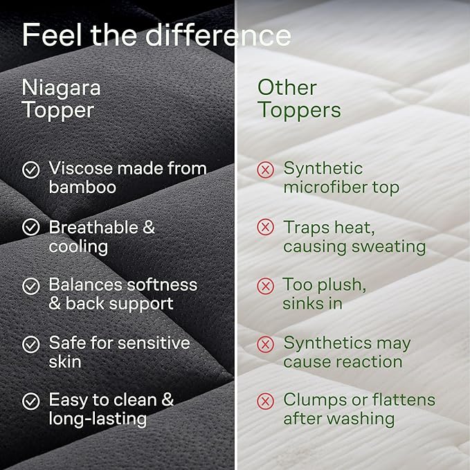 Niagara Sleep Solution Ultra Soft Full Size Mattress Topper - Rayon Derived from Bamboo Pillow Top Mattress Pad for Back Pain Relief - Naturally Cooling for Hot Sleepers, Black