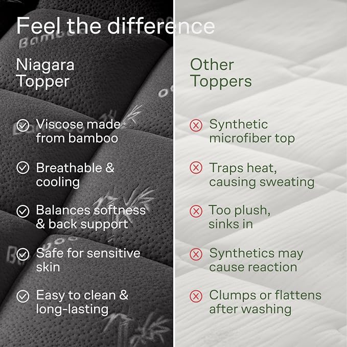 Niagara Sleep Solution Ultra Soft Queen Size Mattress Topper - Rayon Derived from Bamboo Pillow Top Mattress Pad for Back Pain Relief - Naturally Cooling for Hot Sleepers, Dark Gray