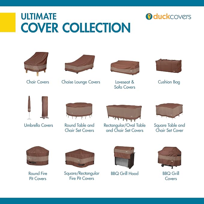 DUCKCOVERS Ultimate Waterproof 32 Inch Round Fire Pit Cover, Outdoor Firepit Cover