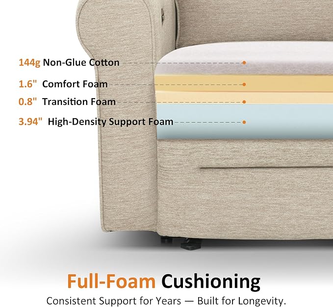MCombo 78.3" Wall Hugger Power Loveseat Recliner Sofa with Console, Reclining Loveseat with USB Ports, Cup Holders, for Small Spaces Living Room RV, Fabric PR635M2 (Beige)