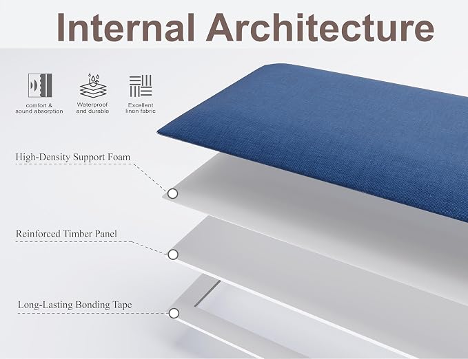 Peel and Stick Upholstered Wall Mounted Headboard Queen Size, 9 Panels Tufted Fabric Headboard,Wall Mounted Headboards, Interior Wall Panels for Bedroom, 10"x24" Dark Blue