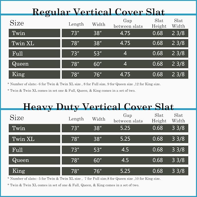 Greaton, 0.75-Inch Heavy Duty Vertical Wooden Bunkie Board/Bed Slats, Full, Grey