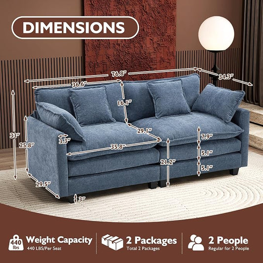 Ihanherry Cloud Sofa 77 Inch Loveseat, Modern Sectional Couch, 2-Seats Sofa for Living Room Bedroom and Apartment, Comfy Double Layer Upholstered Seat Cushion, Breathable Chenille Fabric, Blue