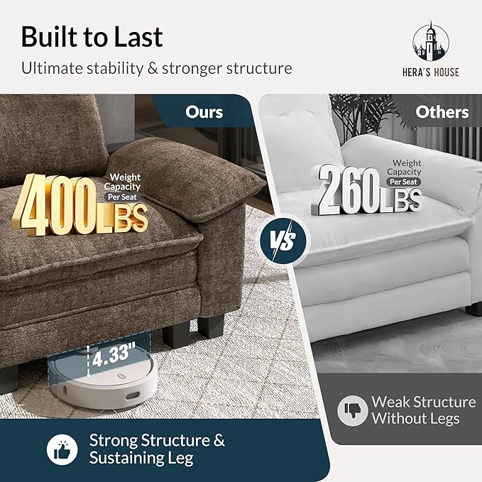 HERA'S HOUSE 158" Oversized Modular Sectional Sofa, Comfy U Shaped Couches for Living Room, Cloud Couch with Ottoman, 6-Seater Deep Seat Sofa with Throw Pillow, Chenille Grayish Brown