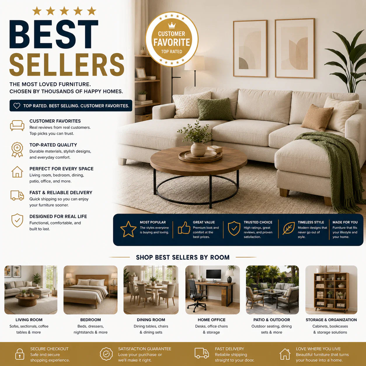 Best selling furniture including popular sofas, bedroom furniture, dining tables, and top-rated modern home interiors