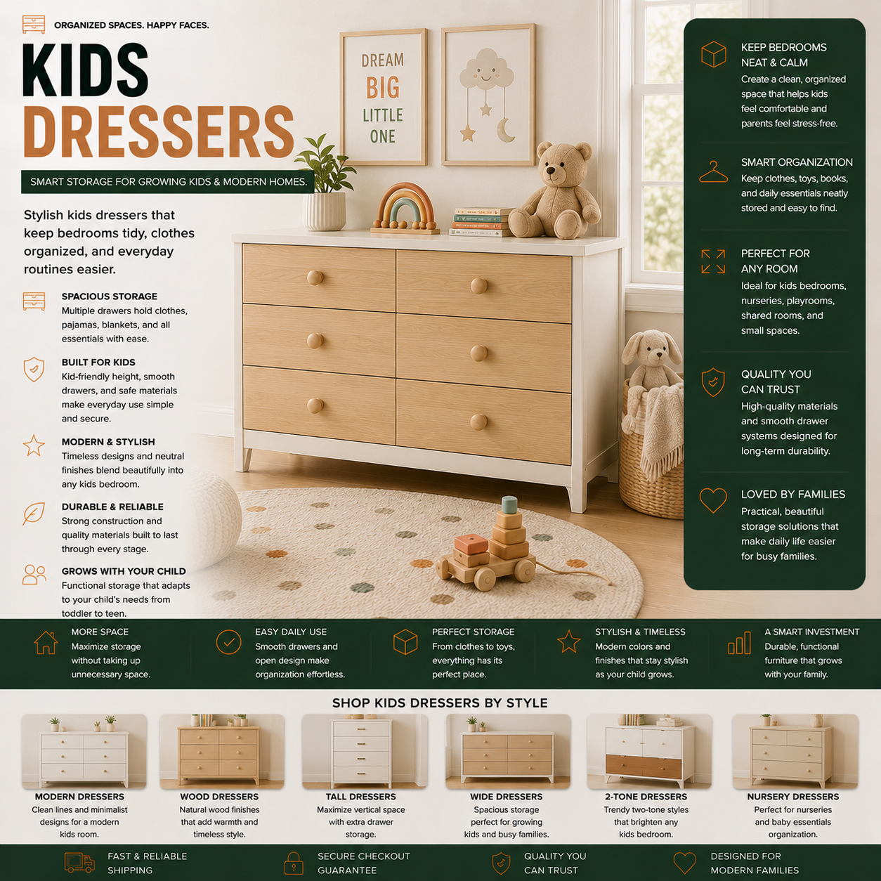 Modern kids dressers and children’s bedroom storage furniture for nurseries, apartments, playrooms, and contemporary family homes