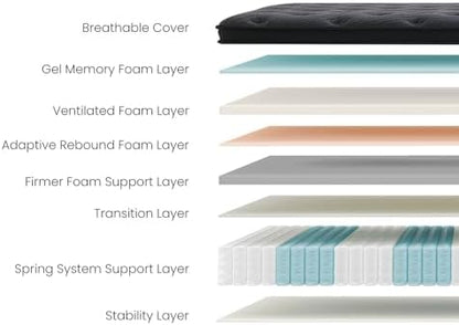 Twin XL Mattress, 12 Inch Twin XL Size Mattress in a Box, Gel Memory Foam Hybrid Mattresses for Cooling Night Sleep & Pressure Relief, Fiberglass Free CertiPUR-US Certified, 80"L x 39"W, Black
