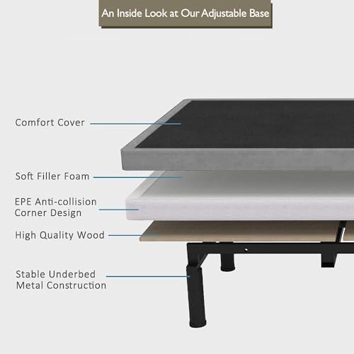 Premium Full Adjustable Bed with 14 Inch Prime Gel Memory Foam Sleep System, Massage, Zero Gravity, Anti-Snore, Programmable Memory Positions, USB, Underbed Lighting, Zero Clearance
