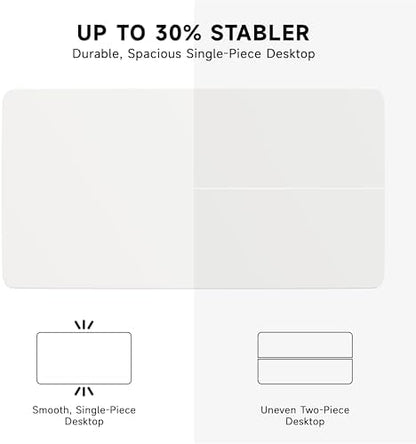BIZUM Whole-Piece Particle Board Table Top Wood Countertop for Standing Desk DIY, 55x28x1 Inch White Desk Top