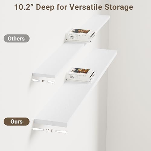 10 Inch Deep Floating Shelves for Wall 55” Set of 2, White
