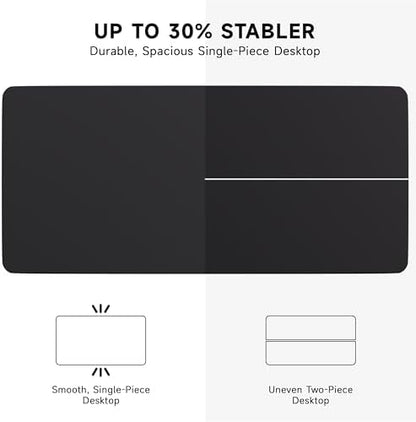 BIZUM Whole-Piece Particle Board Table Top Wood Countertop for Standing Desk DIY, 63x28x1 Inch Black Desk Top