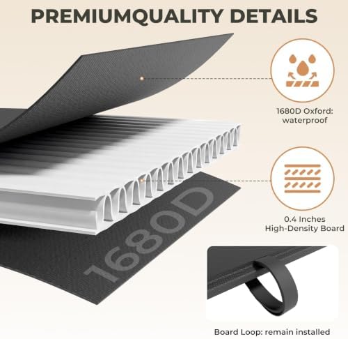 Bunkie Board Twin Size (38x75") - Heavy Duty Low Profile Bed Board for Mattress Support, Stops Sagging on Platform Beds & Sleeper Sofas - Breathable, Noise Minimizing & Moisture Resistant Foundation