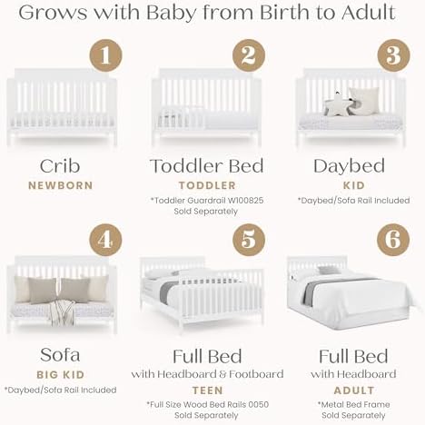 Delta Children Isabelle 6-in-1 Convertible Crib, Converts to Toddler Bed, Daybed, Sofa & Full Bed with/Without Footbaord, Greenguard Gold Certified, Mattress Heights, Bianca White