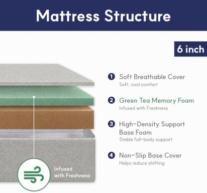 LIFEMENT 6 Inch Full Size Memory Foam Mattress, Cooling Green Tea Gel
