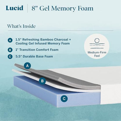 Lucid 8 Inch Gel Memory Foam Mattress, Medium Firm, Bed in a Box, Twin Size