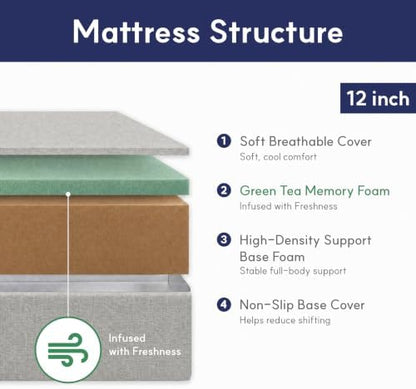 LIFEMENT 12 Inch Queen Size Memory Foam Mattress, Cooling Green Tea Gel