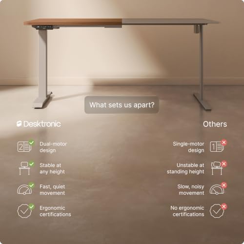 Desktronic HomeOne Standing Desk 60x30 — Ergonomic Sit Stand Home Office Desk, Made in Europe, Electric Dual Motor Height Adjustable, USB & USB-C Charging, Wobble-Free, Touchscreen, 3 Memory Presets